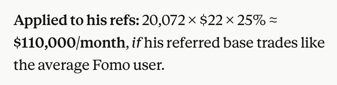 Text excerpt stating: 'Applied to his refs: 20,072 × $22 × 25% ≈ $110,000/month, if his referred base trades like the average Fomo user.'