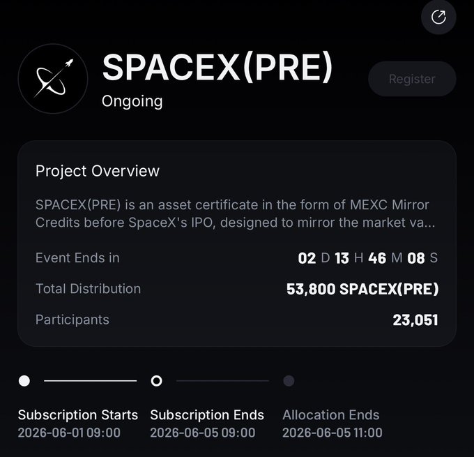 The image depicts a screenshot of an event page from the website SpaceX (pre), which features details about a project overview and participants. The text includes information about the cost of participation, the price of the project, and the total number of participants. A list of participants can also be seen on the page, along with their names and payment amounts, as well as the submission dates for all participants who chose to enter the project. The screenshot is centered and provides a clear view of the event details and participant information.