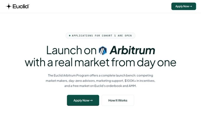 The image shows a webpage for "Euclid" promoting their Arbitrum launch program, featuring the headline "Launch on Arbitrum with a real market from day one" and noting that "Applications for Cohort 1 are Open."

The image directly illustrates the post by visually representing the Euclid Arbitrum Program the author is praising—a launch bench that bundles market makers, advisors, marketing, $100K+ incentives, and orderbook access into one offering, solving the very post-launch wall the author describes.