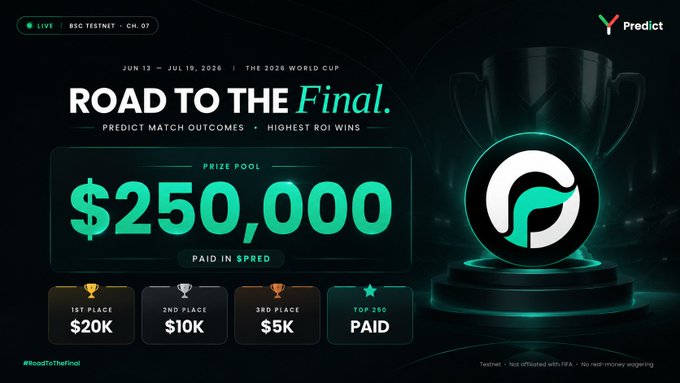 A promotional banner for a "Road to the Final" prediction campaign running June 19–July 19, 2026, tied to the 2026 World Cup, featuring a $250,000 prize pool paid in $SPRED with $20K for 1st, $10K for 2nd, $5K for 3rd, and payouts for the top 250 participants. The image aligns with the post by highlighting the large $PRED prize pool and the per-match prediction format that rewards spotting upsets.