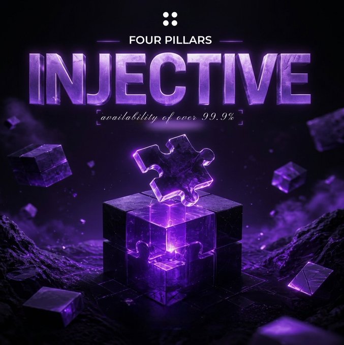 Promotional graphic for Injective featuring glowing purple 3D puzzle pieces and cubes with text 'FOUR PILLARS INJECTIVE - availability of over 99.9%'.