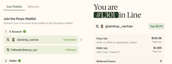 A screenshot of a 'Join the Perps Waitlist' page showing user @airdrop_nanhan is #1301 in line, with connected X account, followed @arcus_xyz, $135.11K Perp Vol., and $1.36K RWA Vol.