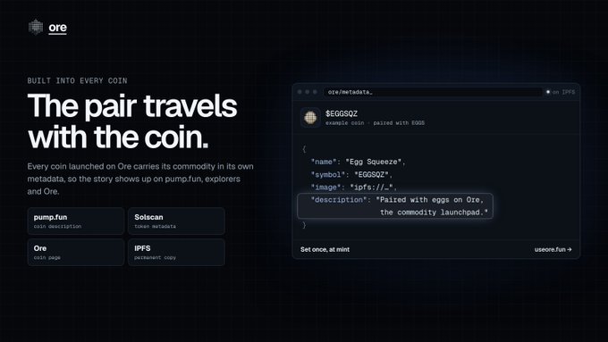 A dark-themed promotional graphic for 'Ore' cryptocurrency launchpad with the headline 'The pair travels with the coin,' showing code for '$EGGSQZ' paired with $USDC on a metadata interface.