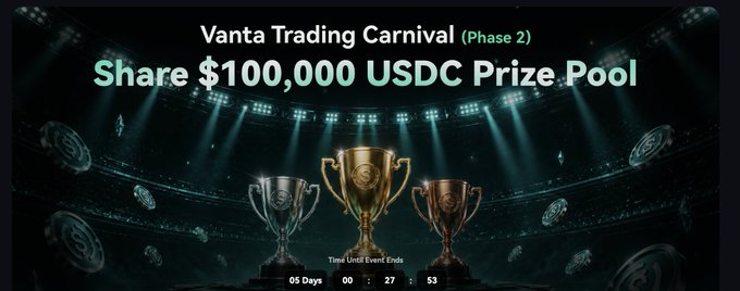 A promotional banner for the "Vanta Trading Carnival (Phase 2)" featuring three trophies and a countdown timer, advertising a "Share $100,000 USDC Prize Pool" prize pool.