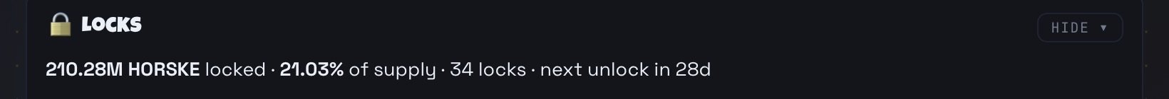 A dark interface section labeled 'LOCKS' shows token lockup statistics: '210.28M HORSKE locked · 21.03% of supply · 34 locks · next unlock in 28d' with a 'HIDE' dropdown button.