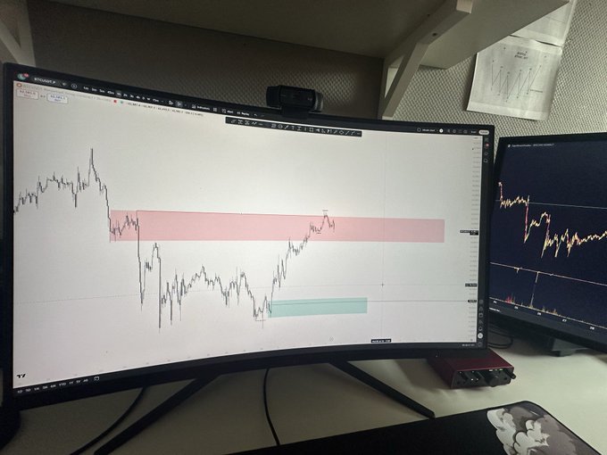A curved monitor displays a candlestick chart of Bitcoin (BTC) on TradingView, featuring a highlighted red supply zone at the top and a green demand zone below where price recently bounced. The chart setup reflects the trader's Sunday analysis, visually marking the key supply and demand areas referenced in their market update.