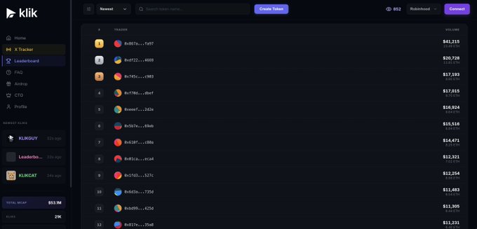 A dark-themed Klik leaderboard interface showing the top 12 traders ranked by trading volume on the Robinhood chain, with the top trader holding $41,215 in volume. The sidebar displays a total volume of $53.1M and 2K total clicks, aligning with the announcement that trading volumes are now publicly trackable ahead of the upcoming claim portal.