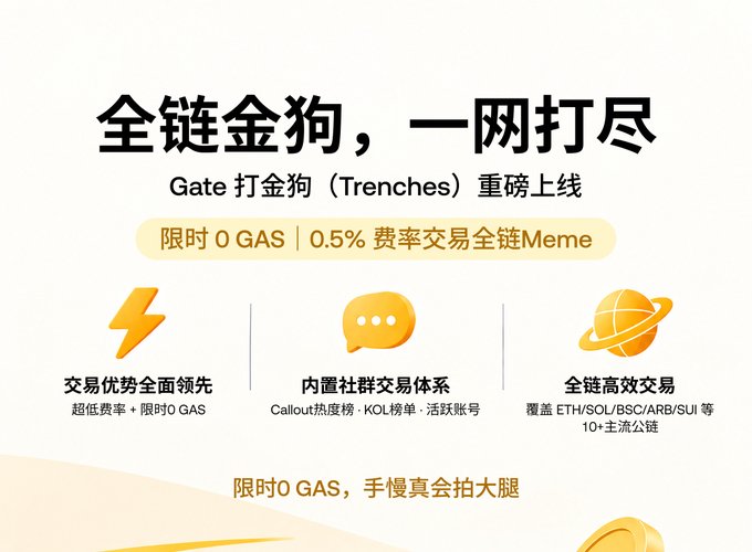 A Chinese-language advertisement for Gate's 'Trenches' meme trading platform, highlighting 0 GAS trading, a 0.5% fee rate, and support for ETH/SOL/BSC/ARB/SUI chains.