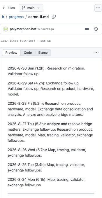 A screenshot of a GitHub repository file 'aaron-li.md' showing daily work logs from 2026-8-24 to 2026-8-30 detailing tasks like mapping, tracing, validator work, and research.