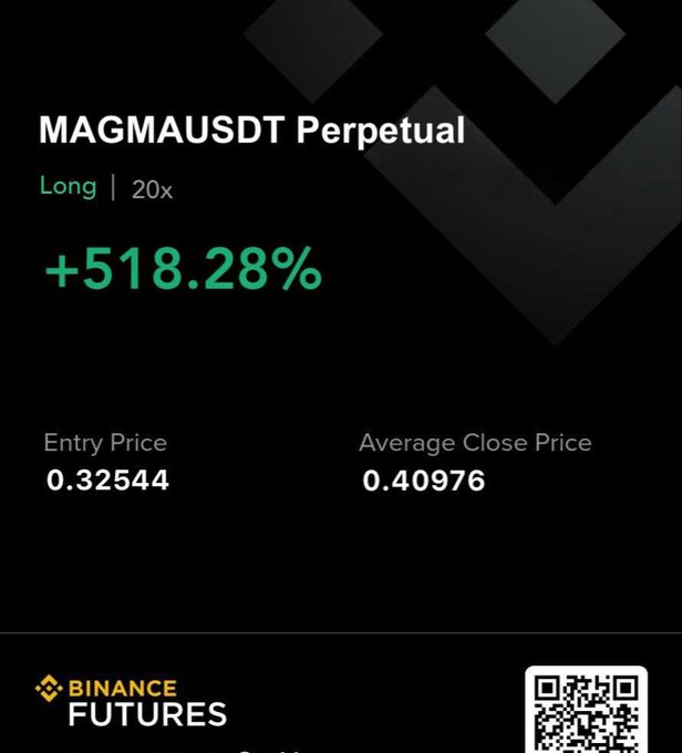 The image shows a screenshot from an Investing.com page displaying information about Bitcoin Futures trading. The main focus of the image is the "MAGMAUSDT PERPETUAL" status, which indicates that the price has reached this level. The screenshot also includes text on top and bottom, likely providing more details or explanations related to the trade. The overall content of the post suggests that it is promoting Bitcoin Futures trading for all interested parties who want to invest in Bitcoin.