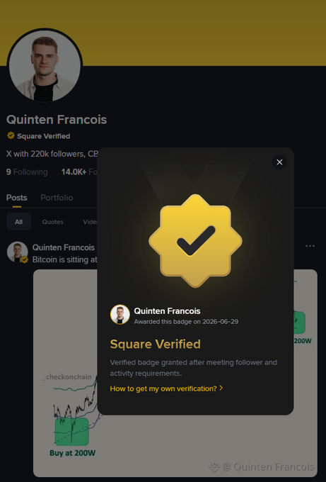 A Binance Square profile for "Quinten Francois" displaying a "Square Verified" badge awarded on 2026-06-29, with the post visible behind it announcing his new verification status. The popup confirms he met the follower and activity requirements, illustrating the recently updated 30k follower threshold for standard Square Verification.