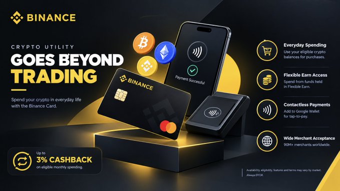 The image is a Binance promotional graphic highlighting the "Binance Card" under the headline "Crypto Utility Goes Beyond Trading," featuring a black Mastercard with the Binance logo alongside a smartphone displaying a successful payment. It advertises key benefits including up to 3% cashback on eligible monthly spending, everyday spending with crypto balances, flexible earn access, contactless Google Wallet payments, and acceptance at 90M+ merchants worldwide.