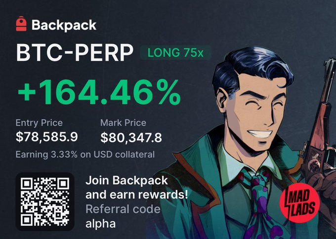 A Backpack Exchange promotional graphic shows a BTC-PERP LONG 75x position at +164.46% with a referral code 'alpha', featuring an anime-style character holding a gun.