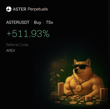 A dark-themed promotional graphic for ASTER Perpetuals showing the token ASTERUSDT with a 75x leverage and a +511.93% gain, featuring a Shiba Inu dog wearing sunglasses and a gold chain alongside a referral code 'APEX'.