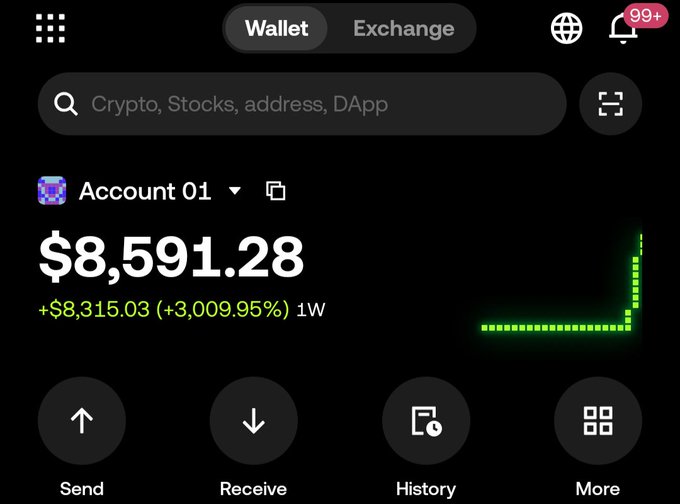 A dark-themed crypto wallet app displays an account balance of $8,591.28, showing a massive weekly increase of +$8,315.03 (+3,009.95%), humorously suggesting a substantial gain after sharing one's Solana address online.
