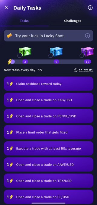 A mobile app's "Daily Tasks" screen with tabs for Tasks and Challenges, featuring a "Lucky Shot" section with mystery boxes and a list of trading tasks to complete, such as trading XAG/USD, PENGU/USD, and AAVE/USD.