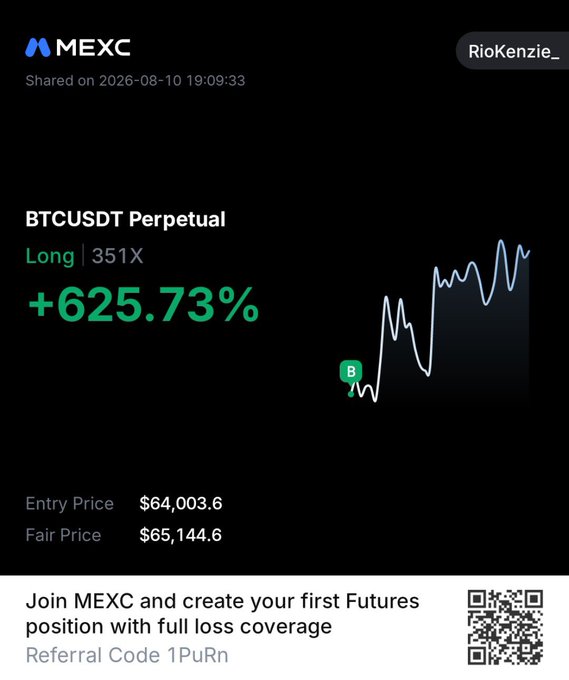 A MEXC trading screenshot dated 2026-08-10 showing a BTCUSDT Perpetual Long position with 351X leverage and a +625.73% gain, with an entry price of $64,003.6 and referral code '1PuRn'.