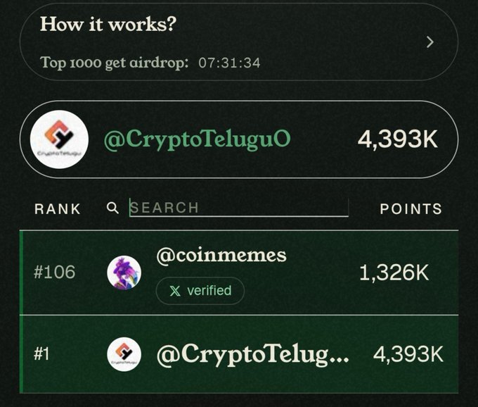 A crypto airdrop leaderboard screenshot showing @CryptoTeluguO at #1 with 4,393K points and @coinmemes at #106 with 1,326K points (X verified), with 07:31:34 remaining for the "Top 1000 get airdrop" promotion. The post promotes a last-chance vouching campaign offering 30% of the reward to supporters with a minimum 500-point requirement, urging followers to vouch for @coinmemes before time runs out.