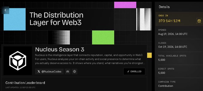 A promotional webpage for "The Distribution Layer for Web3" featuring "Nucleus Season 3" with details showing it ends in '37D 14H 12M', has 5,000 total spots, and opened August 19, 2026.