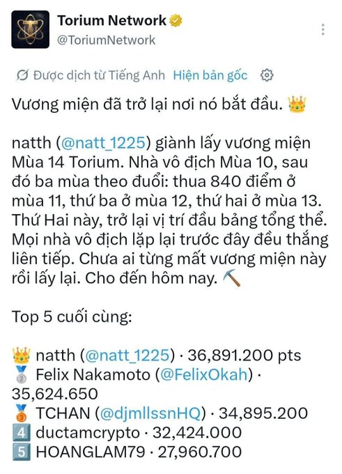 A Vietnamese-language tweet from Torium Network (@ToriumNetwork) celebrating natth (@natth_1225) reclaiming the Season 14 crown, listing a Top 5 leaderboard with point totals.