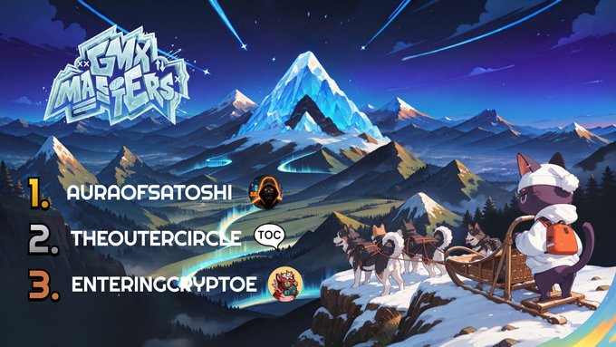A pixel-art mountain landscape featuring a husky character on a sled with a leaderboard titled "GMX MASTERS" displaying the top 3 competitors: 1st AURAOFSATOSHI, 2nd THEOUTERCIRCLE (TOC), and 3rd ENTERINGCRYPTOE, visually representing the weekly crypto strategy competition standings mentioned in the post.
