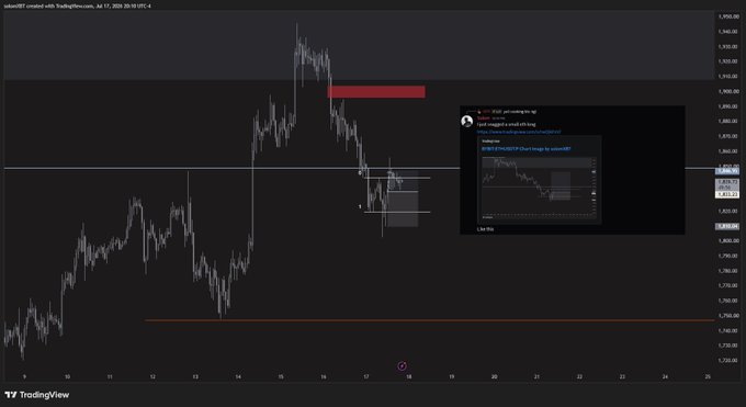 A TradingView chart of silver (XAGUSD) showing price action around $1,860-1,900 with annotations indicating a potential short setup, posted by user nakedstrangler with a message thanking someone for coins.