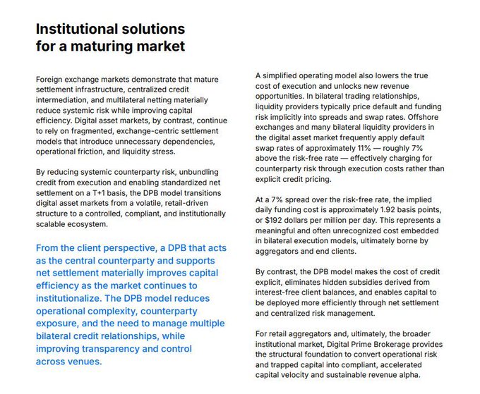 The image is a two-column article titled "Institutional solutions for a maturing market" discussing how a Digital Prime Brokerage (DPB) model reduces counterparty risk and improves capital efficiency in digital asset markets. It highlights that offshore exchanges charge default swap rates approximately 11% — 7% above the risk-free rate, while the DPB model makes credit costs explicit and nets daily funding costs at about 1.92 basis points (~$192 per million per day). The article promotes Ripple Prime's structure as a solution to convert operational risk into compliant, scalable institutional infrastructure, which aligns with the post's emphasis on Ripple Prime's ability to cut counterparty risk, improve capital efficiency, and pair with the XRP Ledger for institutional crypto services.
