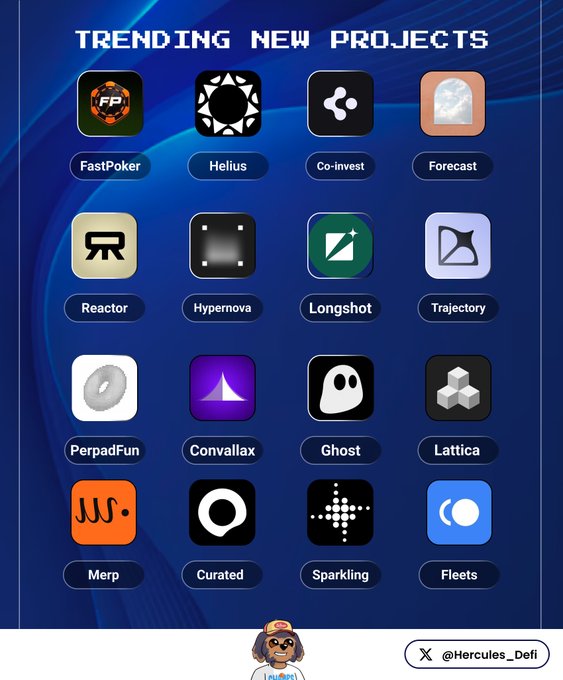 The image shows a poster with various app icons displayed against a blue background. The poster includes icons for apps such as "Fastpoker", "Faster", "Helsus", "CoInvest", "Forecast", "LONGSHOT", "Trigonometry", and "Sparkling Flights". The post is titled "Trending New Projects" and has a caption that reads, "Focus on what is in the image and how it relates to the post."