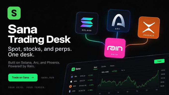 Promotional banner for "Sana Trading Desk" featuring logos for Solana, Arc, Phoenix, and Rain, with text reading "Spot, stocks, and perps. One desk." and "Trade on Sana → SANA.RUN".