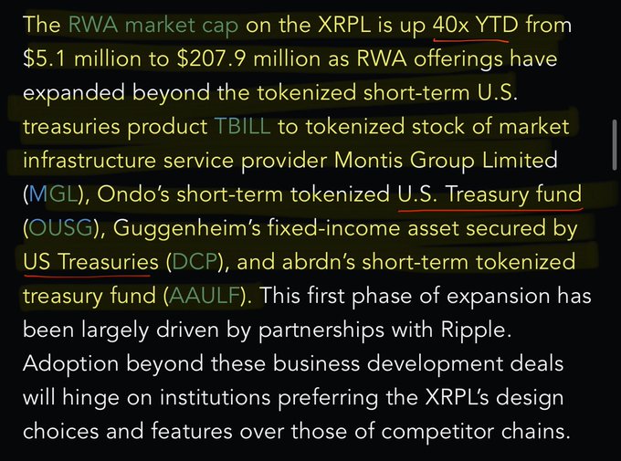A text excerpt on a dark background about the 'RWA market cap on the XRPL' growing 40x YTD from $5.1 million to $207.9 million, mentioning products like TBILL, MGL, OUSG, DCP, and AAULF.