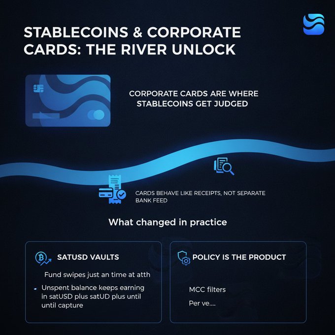 The image focuses on the topic of stablecoins and corporate card usage, specifically looking at the process of using corporate cards for stablecoin transactions. It explains that corporate cards are used by businesses to provide a secure way for employees to spend money within the company's systems. Corporate cards can be linked to a person's bank account or credit/debit cards for seamless spending across multiple platforms. 

The image also highlights how stablecoins have been used as payment methods in some cases, allowing businesses to offer their customers a new and secure way of making transactions using stablecoin-based rewards points like SatUSD vaults are perfect examples of this practice. However, there's a noticeable lack of information about the process for issuing these rewards points with corporate cards. It appears that companies would need to develop special reward systems or partnerships to enable their employees to spend their corporate cards at partner establishments as part of the stablecoin transaction.