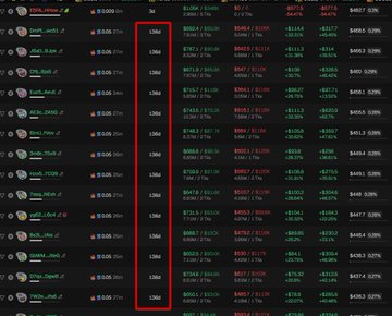 The image shows a list of tokens with what appears to be 1.0M next to each, likely indicating mints or liquidity. This relates to the $CRIMECAT post by highlighting potential bundled scam activity: 1.0M tokens bundled together across multiple wallets, a common pattern in pump-and-dump schemes where creators distribute large holdings to appear legitimate.
