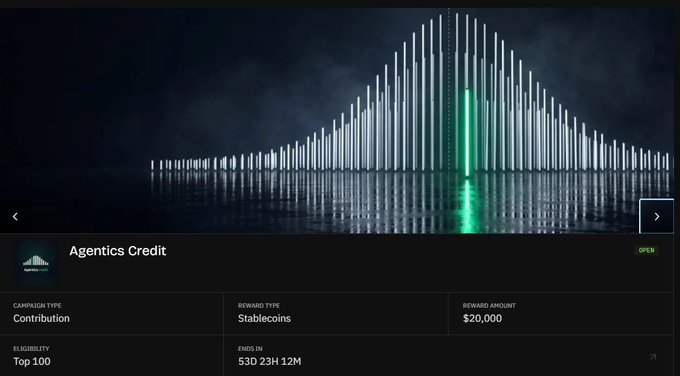 A webpage shows an 'Agentics Credit' campaign with a dark, futuristic 3D graphic of vertical bars, indicating it is a Contribution campaign type with a $20,000 stablecoin reward for the top 100 eligible participants.