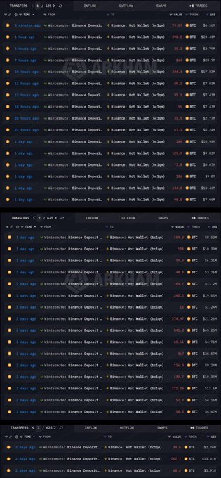 Cryptocurrency transaction history screenshots showing multiple Bitcoin (BTC) deposits from Binance to wallet with various BTC values listed across different days.