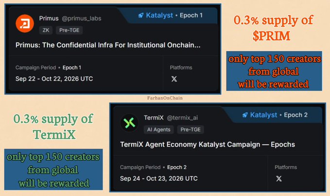 Two dark promotional cards for Katalyst campaigns: Primus @primus_labs, “ZK” and “Pre-TGE,” Epoch 1, Sep 22 - Oct 22, 2026 UTC, and TermiX @termix_ai, “AI Agents” and “Pre-TGE,” Epoch 2, Sep 24 - Oct 23, 2026 UTC. Text states “0.3% supply of $PRIM,” “0.3% supply of TermiX,” and “only top 150 creators from global will be rewarded.”