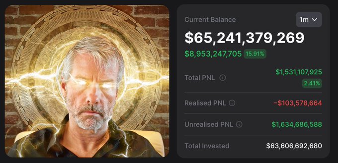 A portfolio dashboard showing a man with glowing yellow eyes and a halo, displaying a Current Balance of $65,241,379,269 with Total PNL of $1,531,107,925 (2.41%).