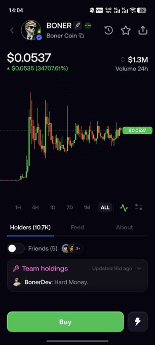 A smartphone screenshot shows a cryptocurrency chart for 'BONER' (Boner Coin) priced at $0.0537 with a 34707.61% increase and a $1.3M 24-hour volume.