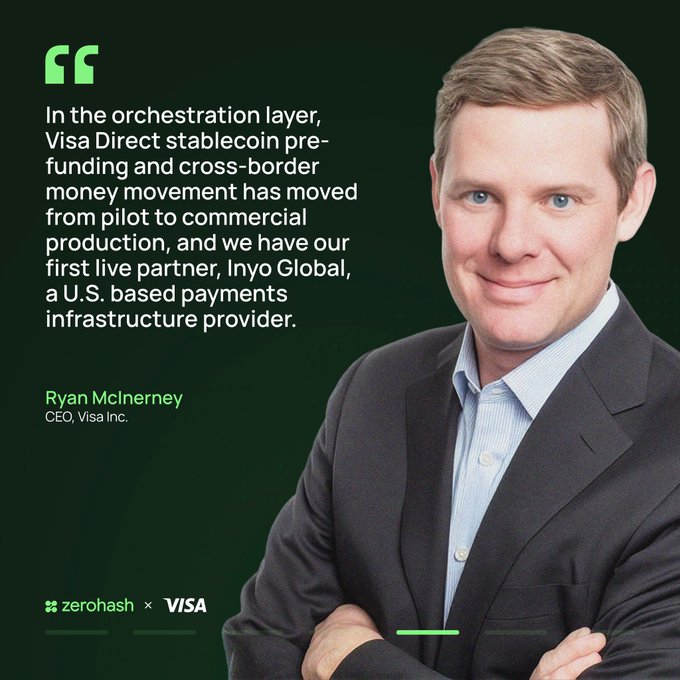 A Visa quote graphic features Ryan McInerney, CEO of Visa Inc., beside the text about Visa Direct stablecoin pre-funding and Iyo Global, with “zerohash × VISA” at the bottom.