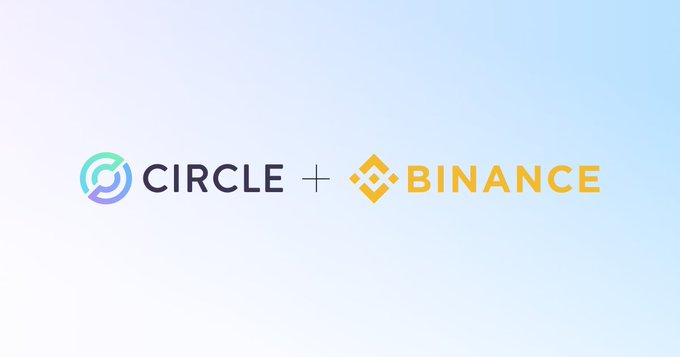 The image shows the logos of Circle and Binance with a plus sign between them, visually representing the new strategic partnership and investment announced in the post, where Binance invested $100 million to acquire shares in Circle, the parent company of USDC stablecoin.