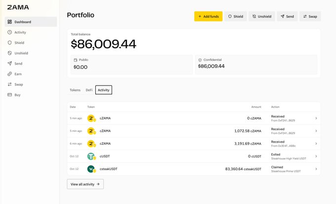 A ZAMA Portfolio dashboard shows a total balance of $86,009.44, with $0.00 public and $86,009.44 confidential, plus activity entries for cZAMA, cUSDT, and cteaUSDT. It illustrates the Zama × Merkl private DeFi rewards claim, highlighting confidential token balances enabled by FHE technology.