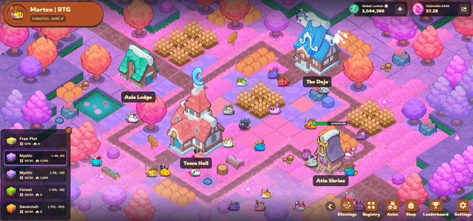 The image shows a colorful isometric view of the Axie Infinity: Land gameplay interface, featuring labeled plots such as "Town Hall," "The Dojo," "Axie Lodge," and "Axie Shrine," with resources including Mystic, Forest, and Savannah listed alongside Lunium and bAXS values. It visually represents the player's land setup described in the post, which details their Week 1 Terrarium results of 56.59 bAXS farmed across 4 lands after consuming 171,600 Global Lunium.