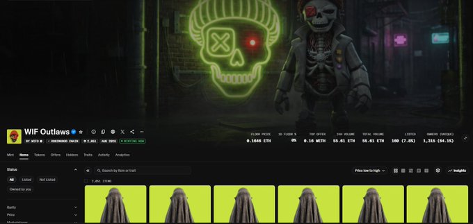 A screenshot of OpenSea showing the WIF Outlaws NFT collection (floor price 0.1640 ETH, 3.4% royalty, 7,852 listed) with a grim reaper character beside a green neon skull logo, visually supporting the post's discussion about buying WIF tokens at 0.14 ETH rather than paying the 8% minting fee and concerns over CZAR's potential token dumping or NFT sweeping strategy.