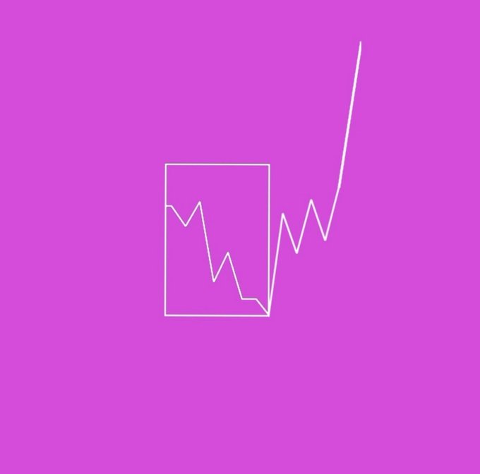 A bright magenta background features a white line graph trending sharply upward, with a rectangular box highlighting a downward dip before the steep climb—symbolizing a classic bullish reversal pattern tied to the requested tickers $PORK, $PNDC, and $wPOND.