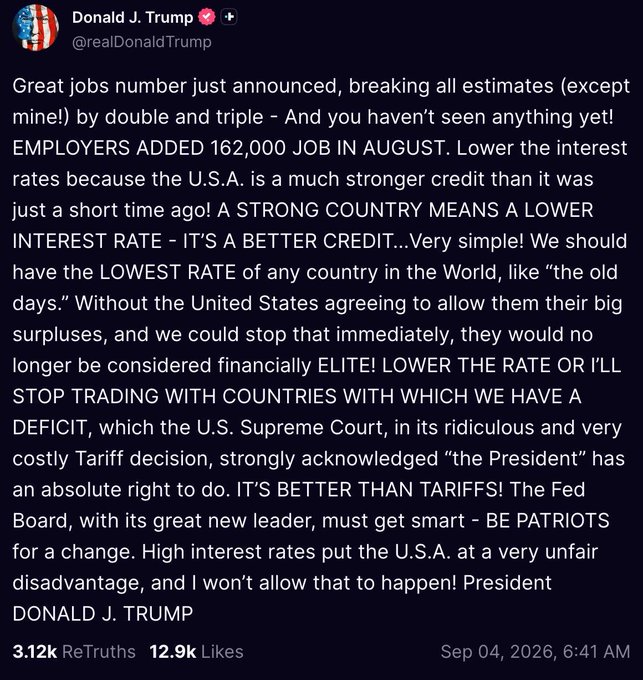 A post on Truth Social from Donald J. Trump (@realDonaldTrump) dated September 4, 2026, boasting about August jobs numbers (162,000) and demanding the Federal Reserve lower interest rates.