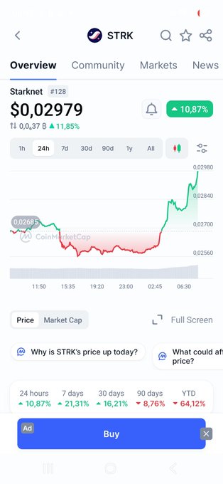 The image is a CoinMarketCap screenshot showing Starknet (STRK) ranked #128 with a current price of $0.02979, up 10.87% in the last 24 hours (with an 11.85% increase in the BTC pair). The 24-hour chart displays a sharp recovery from a low of $0.02560 to a high of $0.02980, visually reinforcing the post's bullish sentiment about Starknet's potential momentum during "STARKtember."