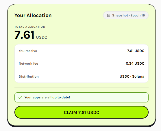 An allocation interface displaying a total allocation of 7.61 USDC for Snapshot · Epoch 19, with 7.61 USDC to receive, a 0.34 USDC network fee, distributed via USDC · Solana, and a green "CLAIM 7.61 USDC" button.