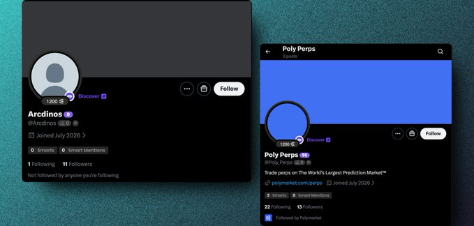Two Twitter/X profile screenshots displayed side by side on a teal background: left shows 'Arcdinos' (@Arcdinos, 1,200 followers, joined July 2026) and right shows 'Poly Perps' (@Poly_Perps, 1,200 followers, 'Trade perps on The World's Largest Prediction Market™').