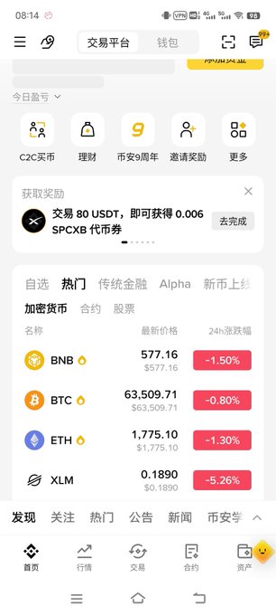 A Binance mobile app screenshot showing cryptocurrency prices at 08:14, with ETH at $1,775.10 (down -1.30%) and BTC at $63,509.71 (down -0.80%), illustrating the morning market drop mentioned in the post about Yitai/ETH falling from 1800 to 1775.