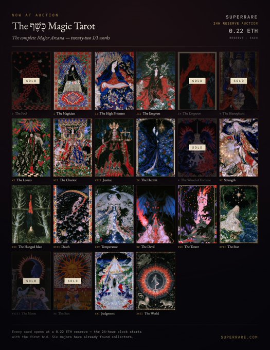 A SuperRare auction page displaying "The כשף Magic Tarot" by Major Arcana, featuring all 22 tarot artworks with six marked as "SOLD" at 0.22 ETH each, reflecting the post's claim of 7 holders and $2.4k in early sales.