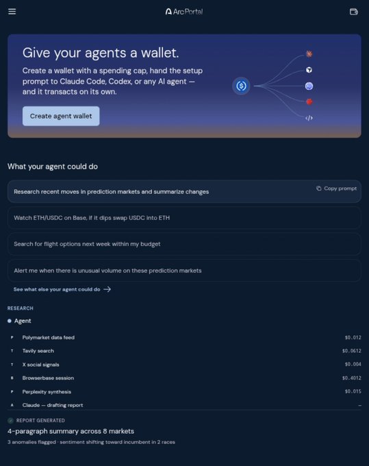 A screenshot of an 'Arc Portal' interface with a banner reading 'Give your agents a wallet,' showing a 'Create agent wallet' button and a list of research tasks performed by the agent.
